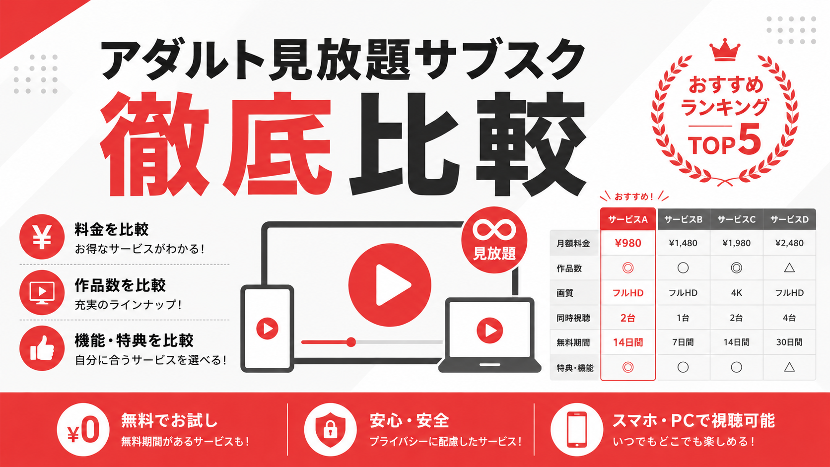 アダルト見放題